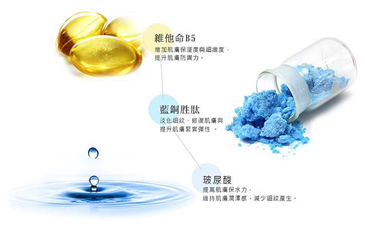 藍銅保濕亮顏噴霧精華液 藍銅頁面重製_10