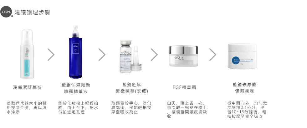 使用步驟 使用步驟